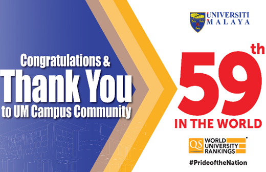 马来亚大学世界排名59位