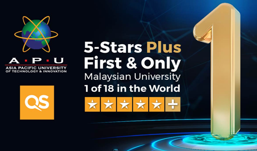 亚太科技大学获得QS 5 Stars Plus评级
